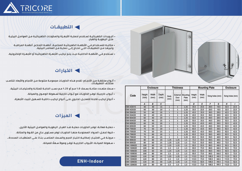 لوحة تزامن المولدات