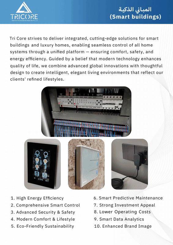 نظام Hikvision NVR